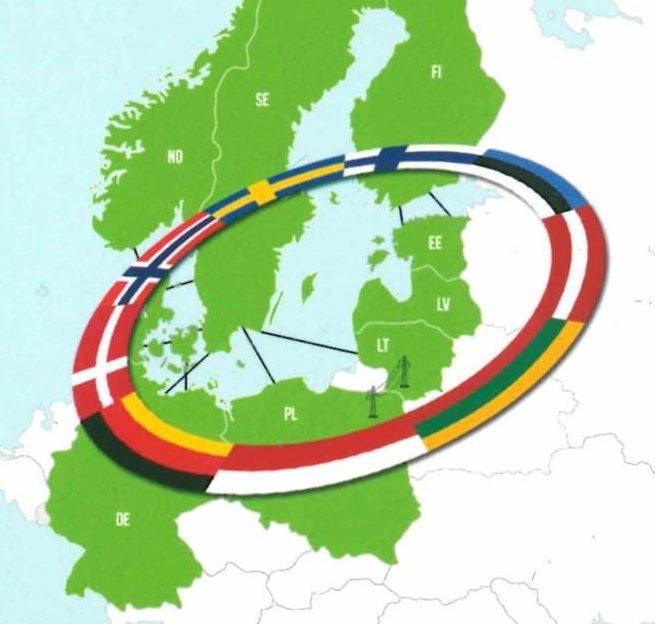 Energy security in the Baltic Sea Region