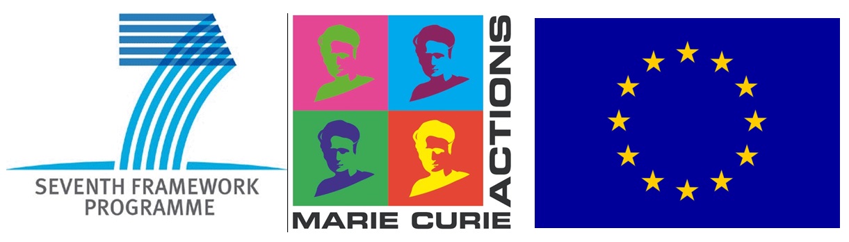 IRSES Marie Curie Actions (FP7)